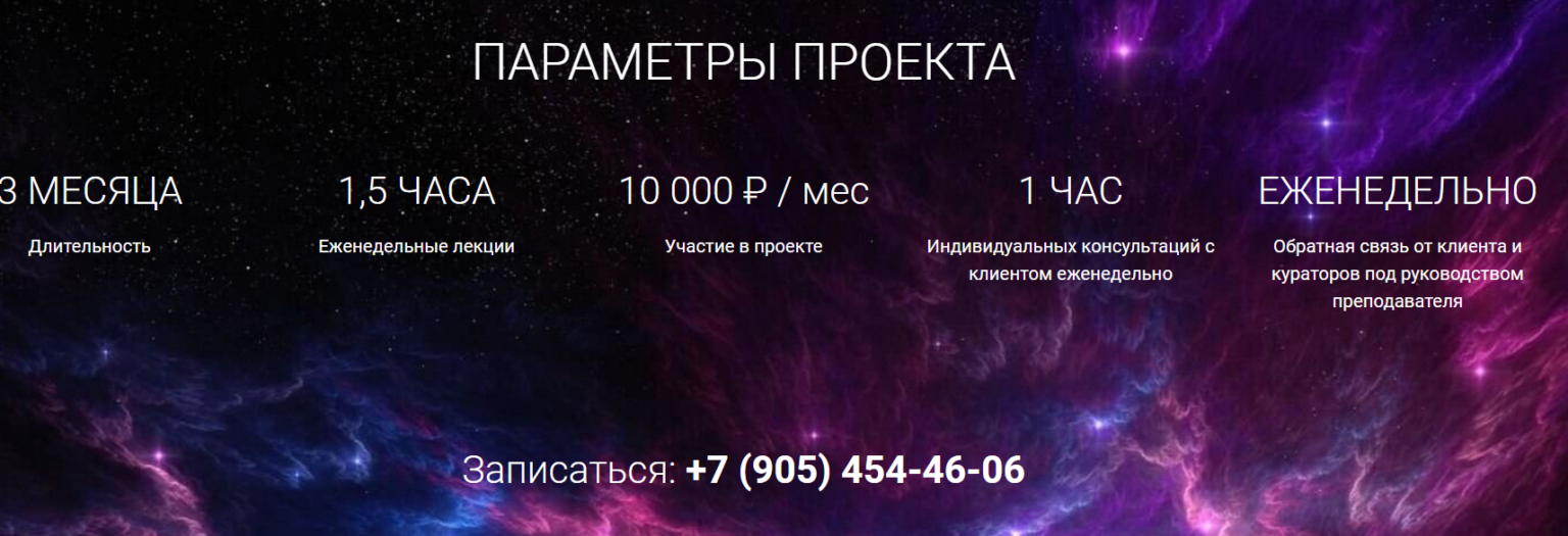 Карта константина дарагана