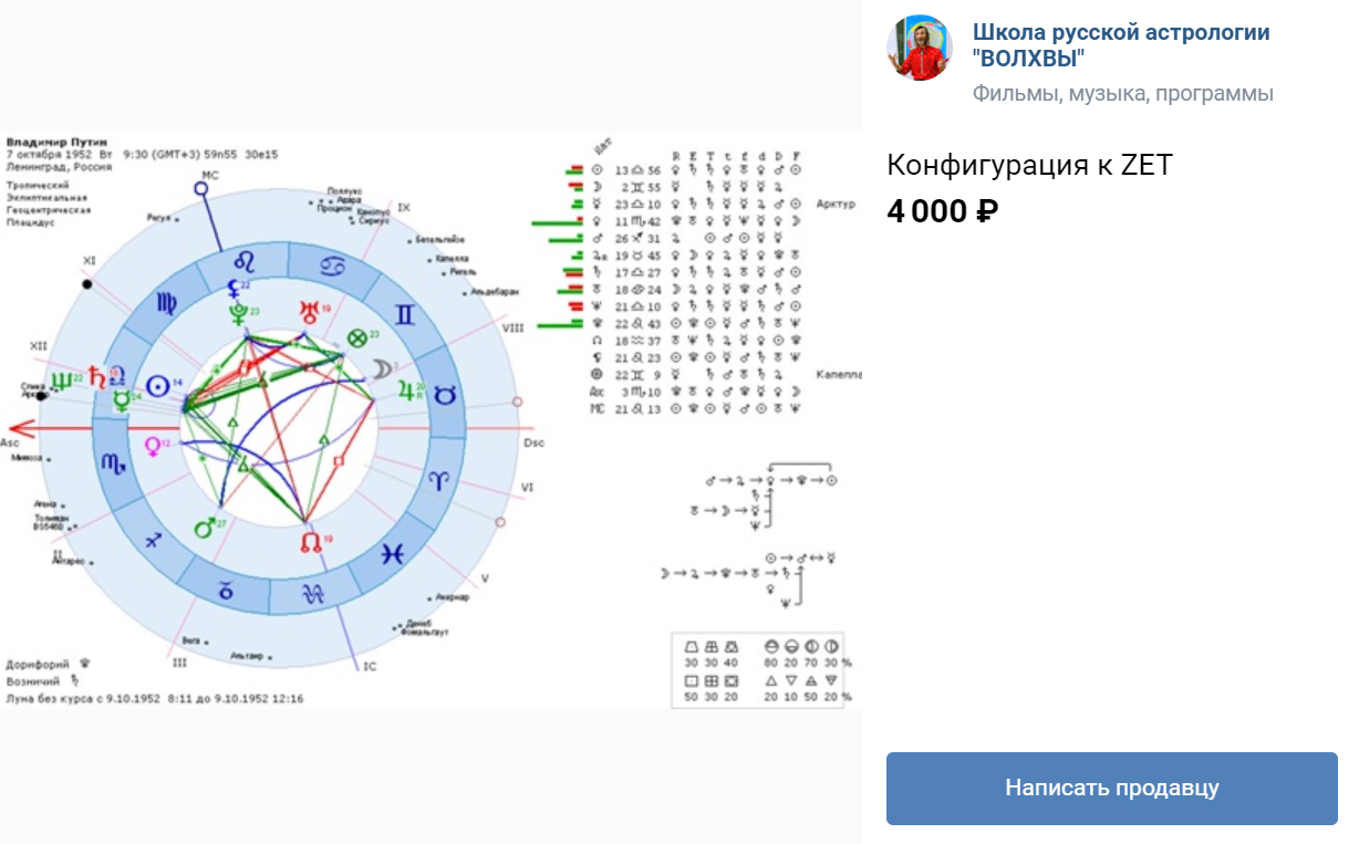 Астрология в схемах и таблицах